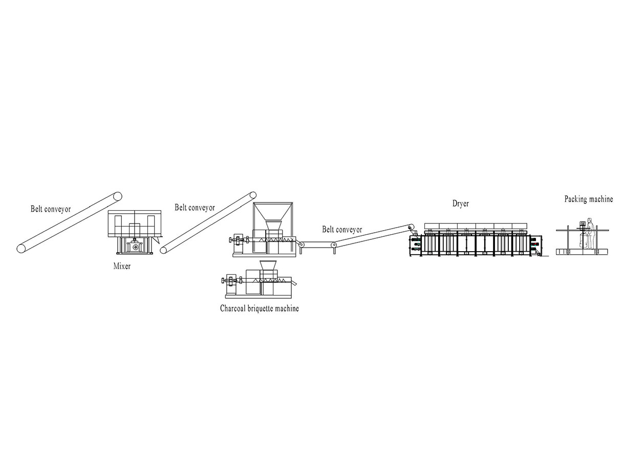 5tons charcoal briquette production plant 5tons charcoal briquette production plant